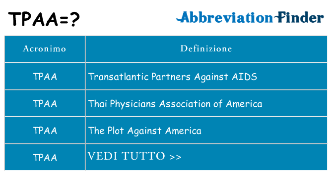 Che cosa significa l'acronimo tpaa