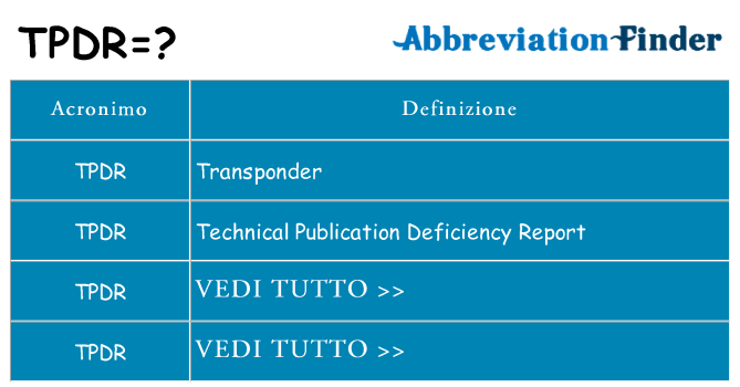 Che cosa significa l'acronimo tpdr