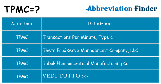 Che cosa significa l'acronimo tpmc