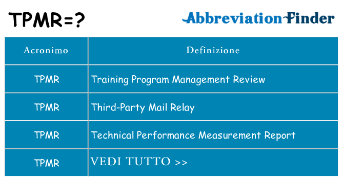 Che cosa significa l'acronimo tpmr