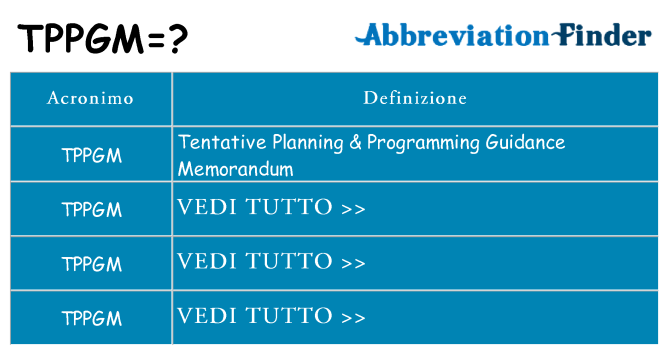 Che cosa significa l'acronimo tppgm