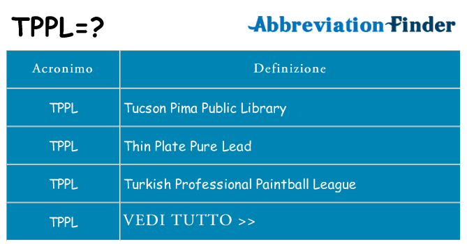 Che cosa significa l'acronimo tppl