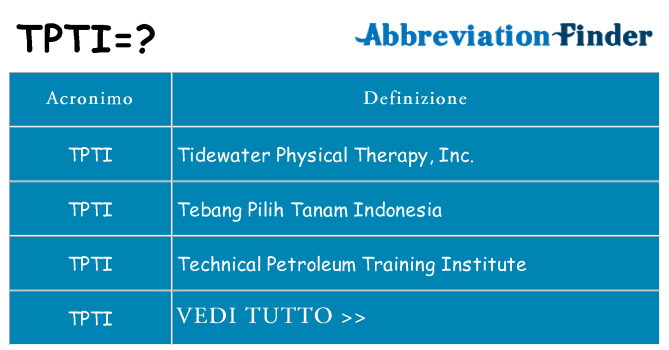 Che cosa significa l'acronimo tpti