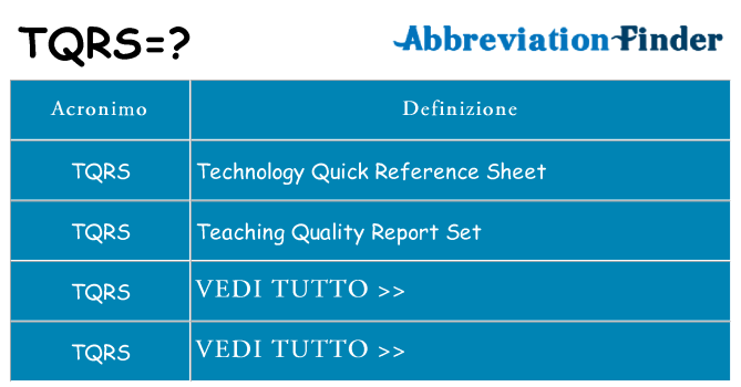 Che cosa significa l'acronimo tqrs