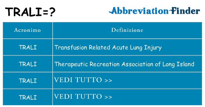 Che cosa significa l'acronimo trali