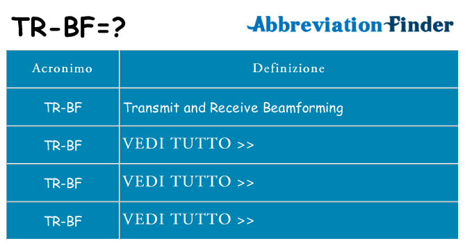 Che cosa significa l'acronimo tr-bf