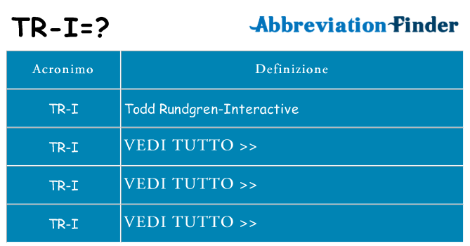 Che cosa significa l'acronimo tr-i