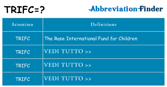 Che cosa significa l'acronimo trifc