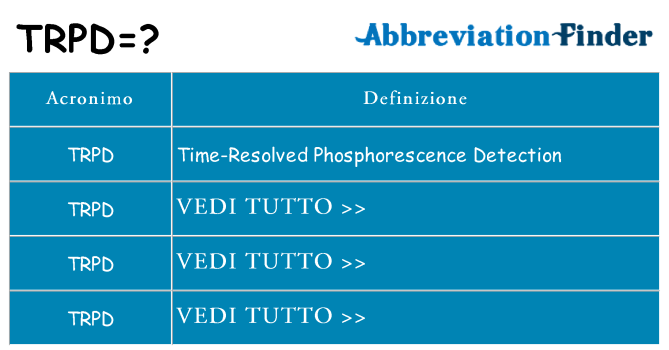 Che cosa significa l'acronimo trpd