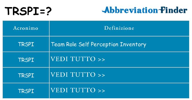 Che cosa significa l'acronimo trspi