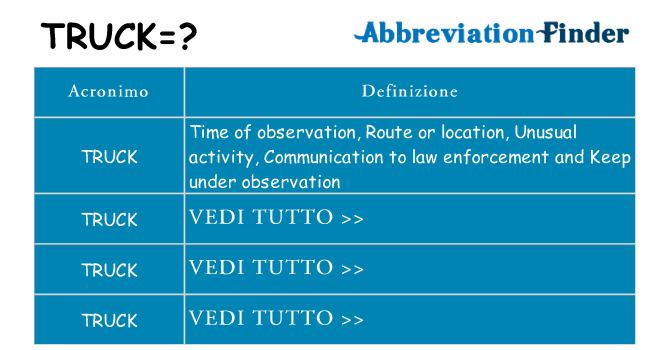 Che cosa significa l'acronimo truck