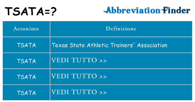 Che cosa significa l'acronimo tsata