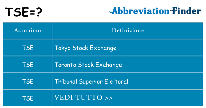 Che cosa significa l'acronimo tse