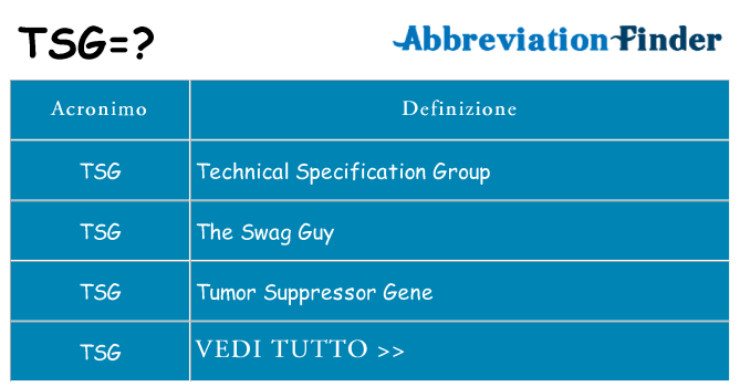Che cosa significa l'acronimo tsg