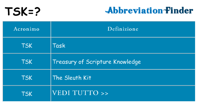 Che cosa significa l'acronimo tsk