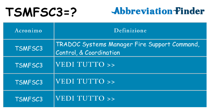 Che cosa significa l'acronimo tsmfsc3