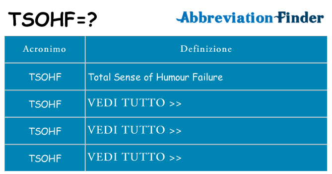 Che cosa significa l'acronimo tsohf