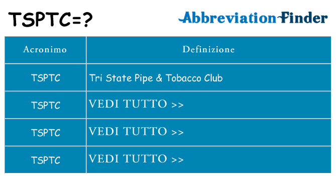 Che cosa significa l'acronimo tsptc