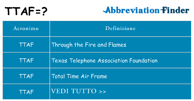 Che cosa significa l'acronimo ttaf