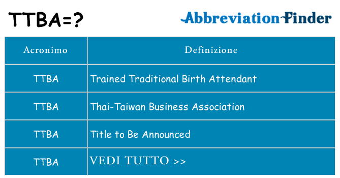 Che cosa significa l'acronimo ttba