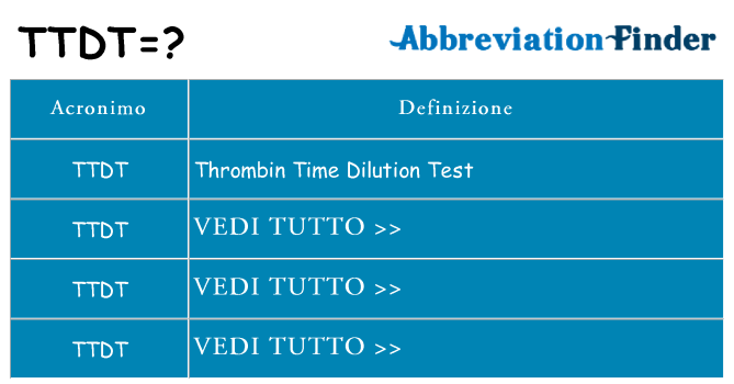 Che cosa significa l'acronimo ttdt