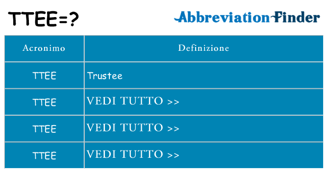 Che cosa significa l'acronimo ttee