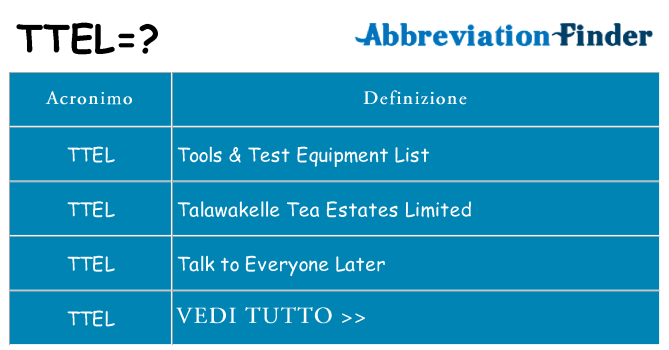 Che cosa significa l'acronimo ttel