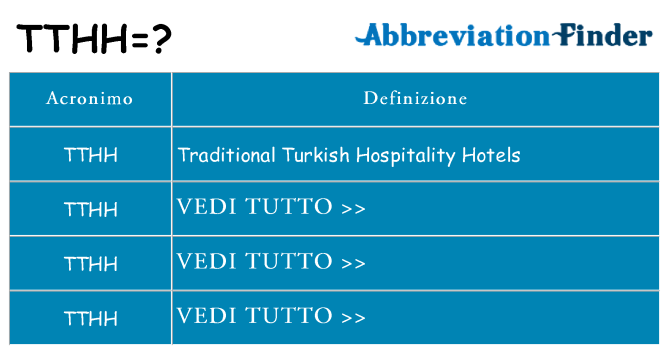 Che cosa significa l'acronimo tthh