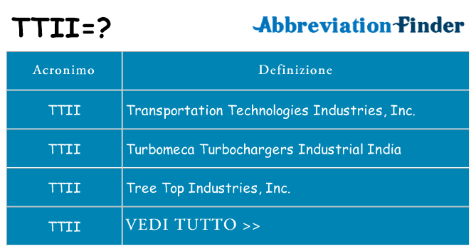 Che cosa significa l'acronimo ttii