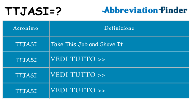 Che cosa significa l'acronimo ttjasi