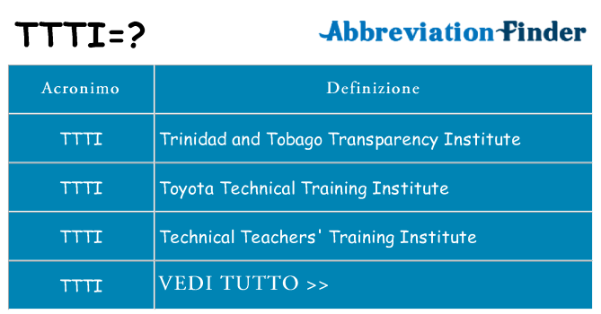 Che cosa significa l'acronimo ttti