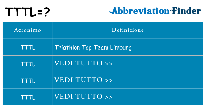Che cosa significa l'acronimo tttl