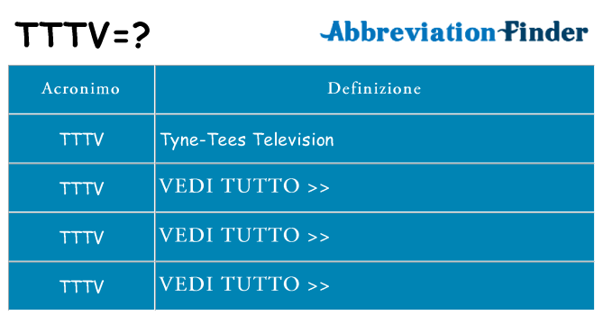 Che cosa significa l'acronimo tttv