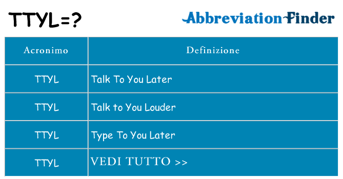 Che cosa significa l'acronimo ttyl