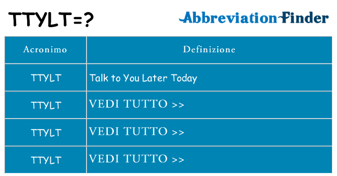 Che cosa significa l'acronimo ttylt