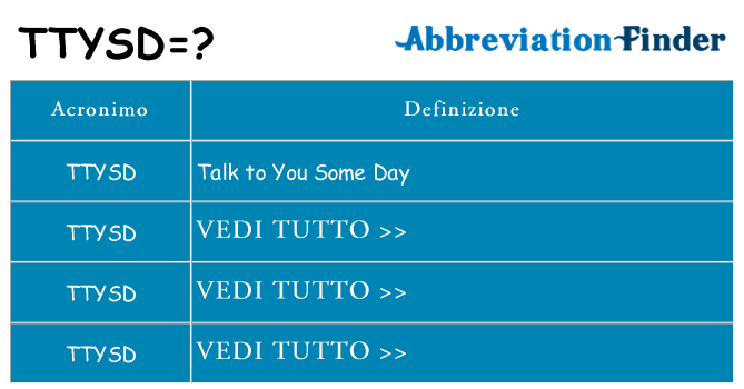 Che cosa significa l'acronimo ttysd