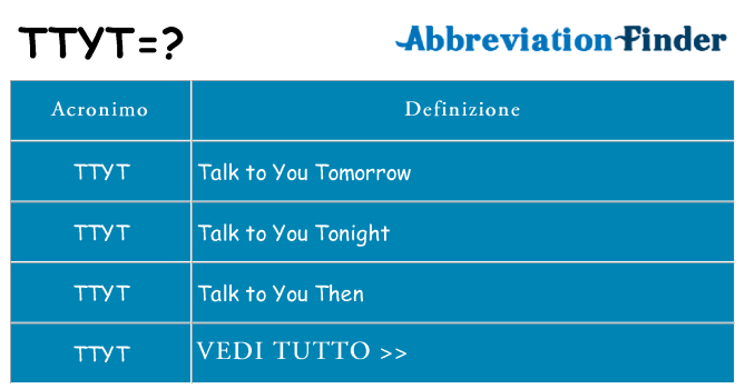 Che cosa significa l'acronimo ttyt