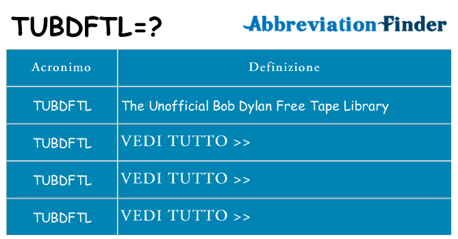 Che cosa significa l'acronimo tubdftl