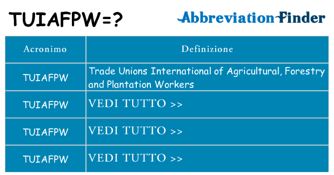 Che cosa significa l'acronimo tuiafpw