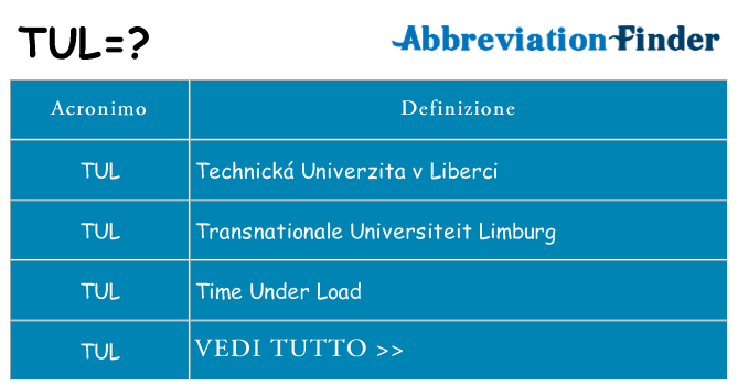 Che cosa significa l'acronimo tul