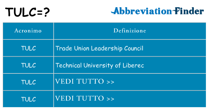 Che cosa significa l'acronimo tulc