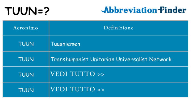 Che cosa significa l'acronimo tuun