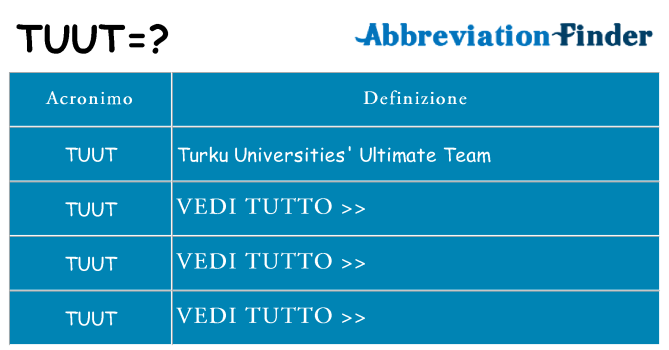 Che cosa significa l'acronimo tuut