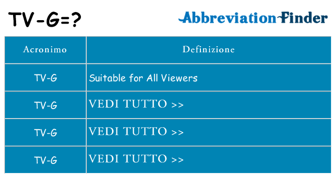 Che cosa significa l'acronimo tv-g