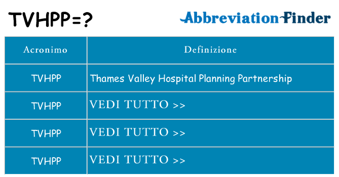Che cosa significa l'acronimo tvhpp