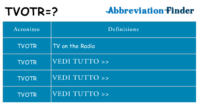 Che cosa significa l'acronimo tvotr
