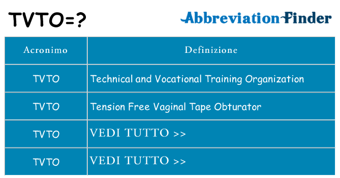 Che cosa significa l'acronimo tvto
