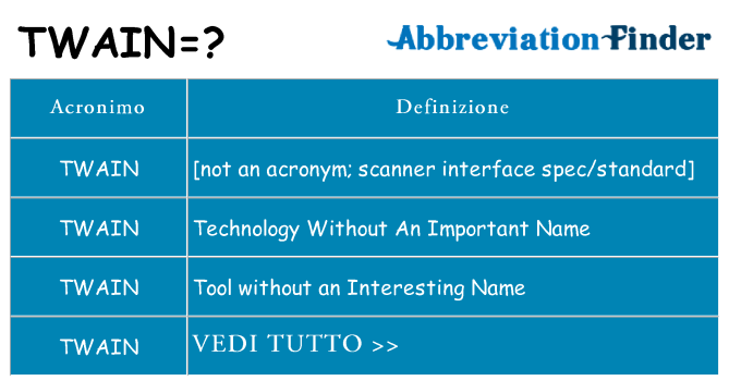 Che cosa significa l'acronimo twain