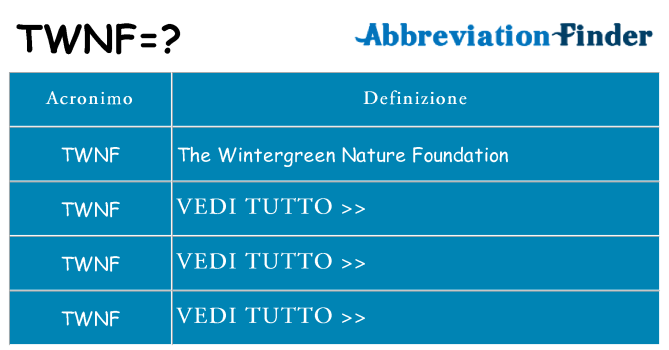 Che cosa significa l'acronimo twnf