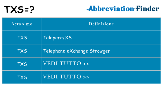 Che cosa significa l'acronimo txs